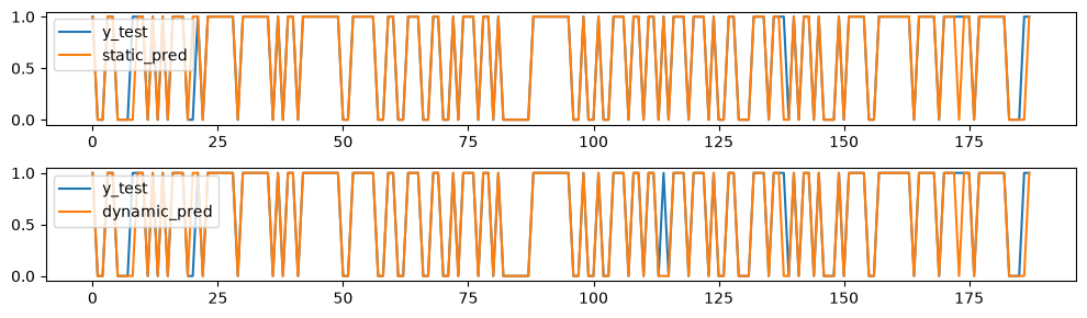 <Figure size 1000x300 with 2 Axes>
