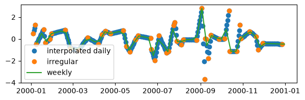 <Figure size 700x200 with 1 Axes>