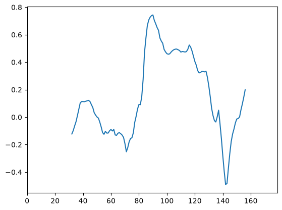 <Figure size 640x480 with 1 Axes>