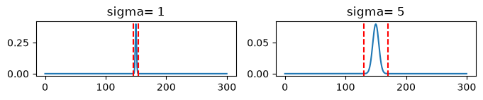 <Figure size 800x100 with 2 Axes>