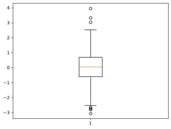 <Figure size 640x480 with 1 Axes>