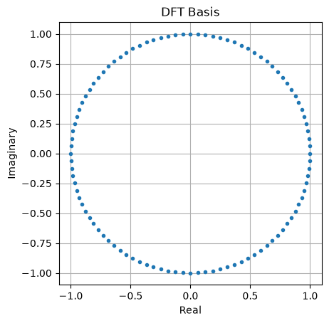 <Figure size 640x480 with 1 Axes>
