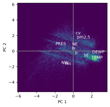 <Figure size 400x400 with 1 Axes>