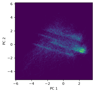 <Figure size 400x400 with 1 Axes>