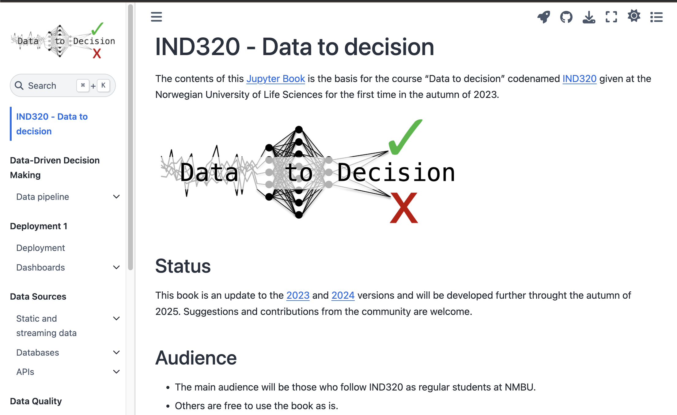 IND320
