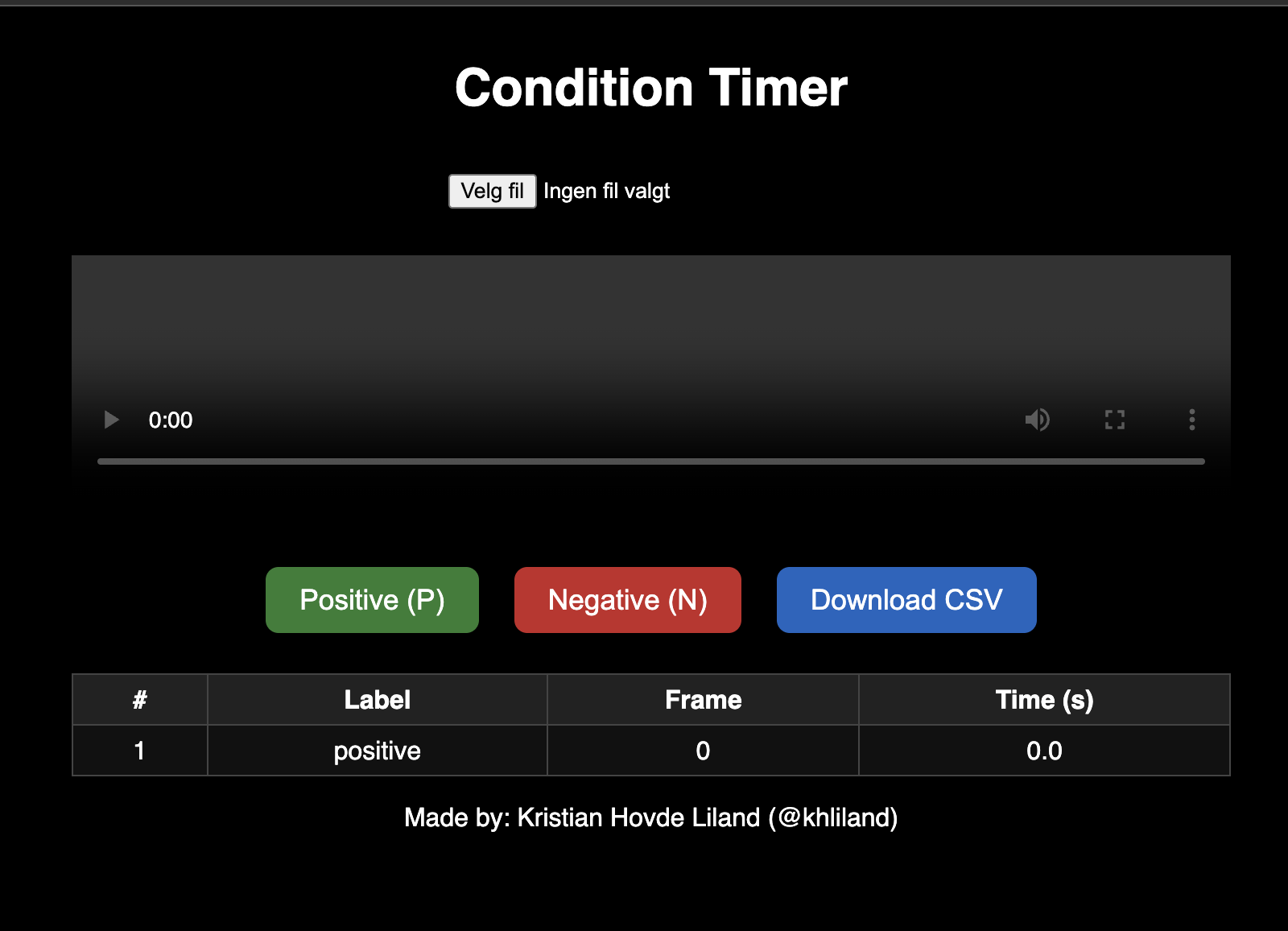 conditiontimer